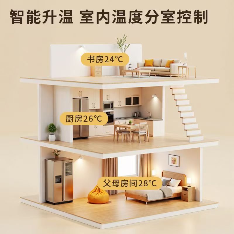 浑源县 石墨烯电地暖公司哪家好？户型适配方案指南